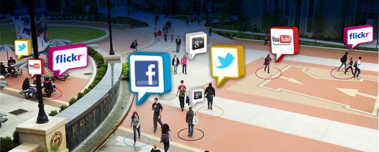 A graphic depicting Kent Campus and Kent State social media spaces captured in new social media portal